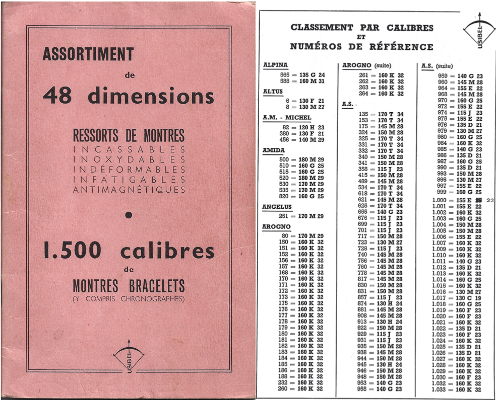 Ressort barillet de montre référencés - 1500 calibres (Mainspring) – Image 2