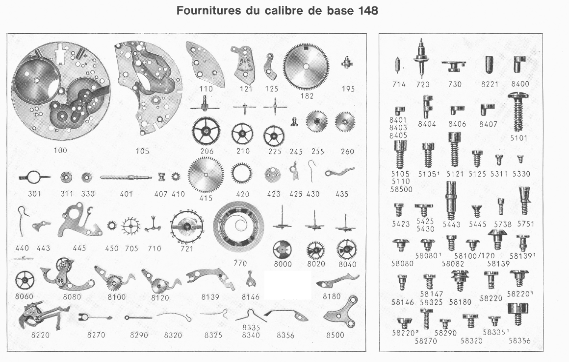 Pièce montre Landeron 148, 149, 189 - Liste déroulante - Watch part – Image 2