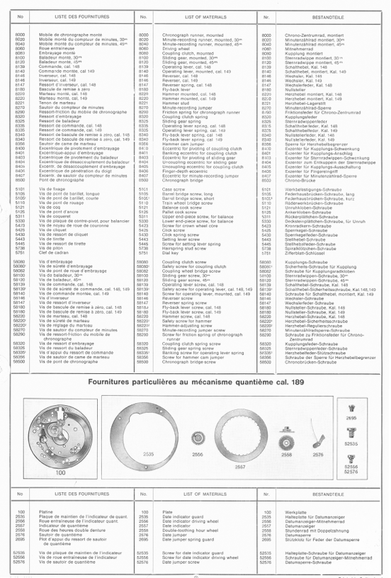 Pièce montre Landeron 148, 149, 189 - Liste déroulante - Watch part – Image 3